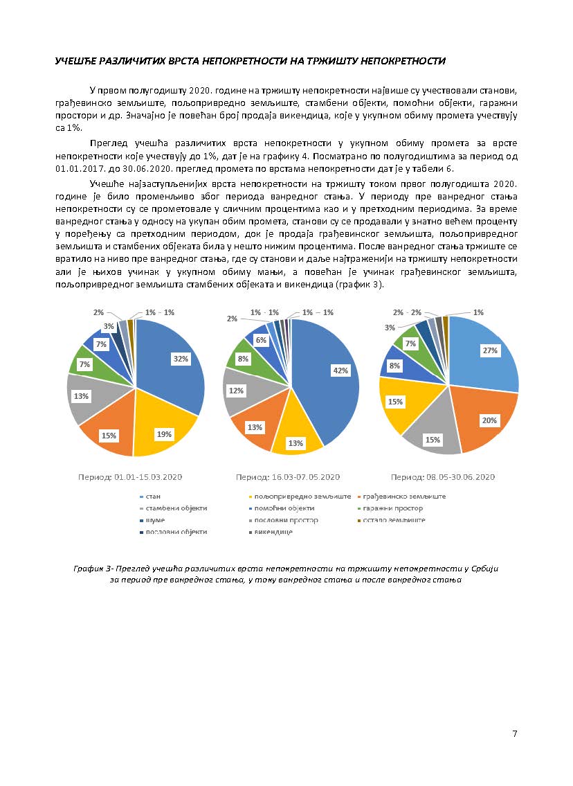 /content/Vesti/2020/08 Август/Извештај масовна/Konacan izvestaj 2020_Page_08.jpg